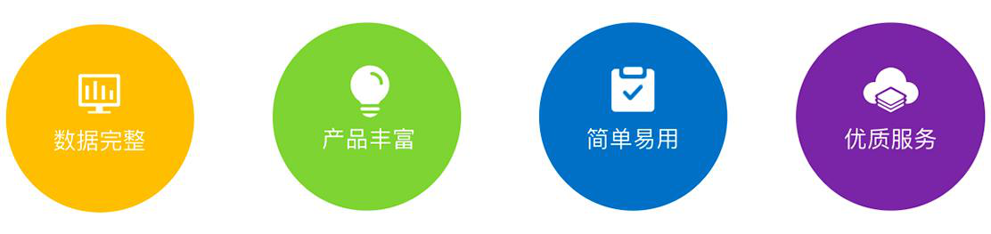 一带一外卖管理软件的优势 一带一外卖管理软件的优势