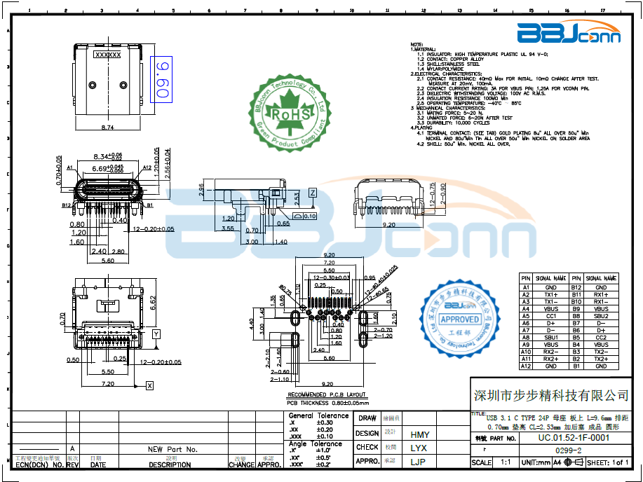 TYPE-C 24P 母座 板上 L=9.6mm 排距0.70mm 垫高 CL=2.53mm 加后塞 成品 圆形