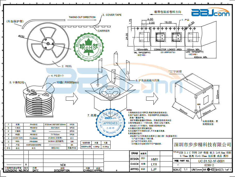 TYPE-C 24P 母座 板上 L=9.6mm 排距0.70mm 垫高 CL=2.53mm 加后塞 成品 圆形