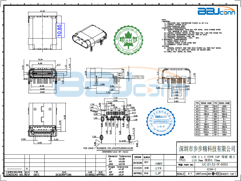 TYPE-C 24P 母座 板上 L=10.8mm 排距0.70mm