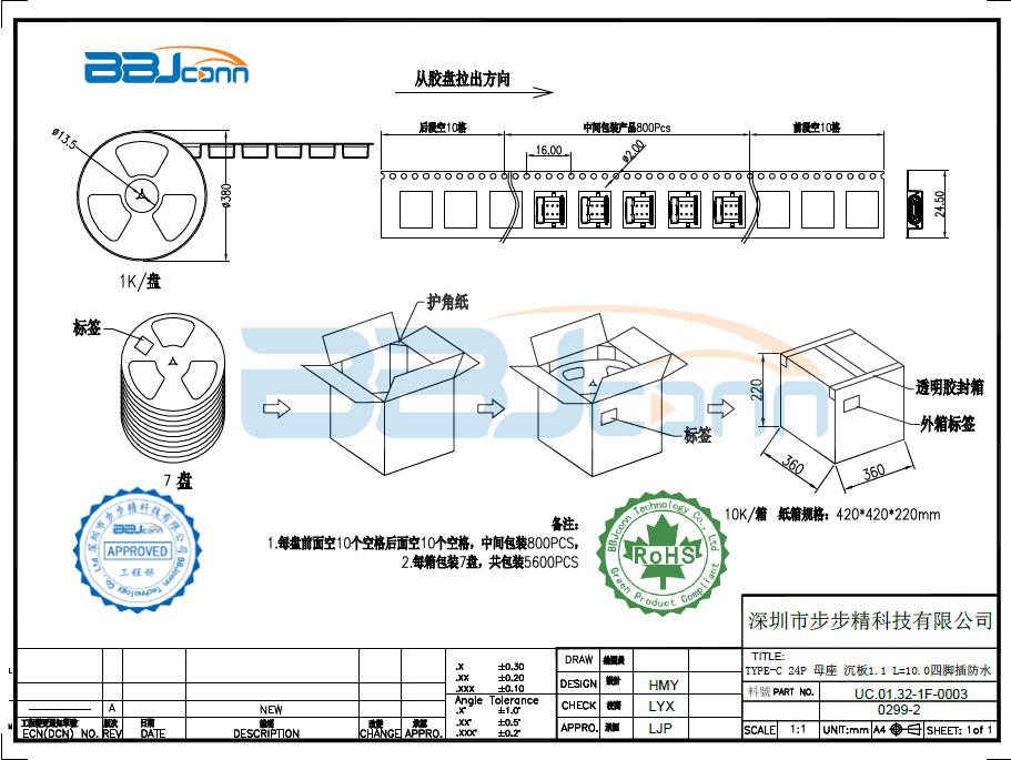 TYPE-C 24P 母座 沉板1.1  L=10.0四脚插防水