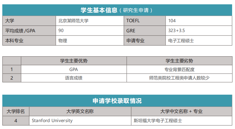 韦丽丽 韦丽丽