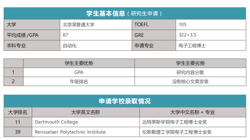韦丽丽 韦丽丽