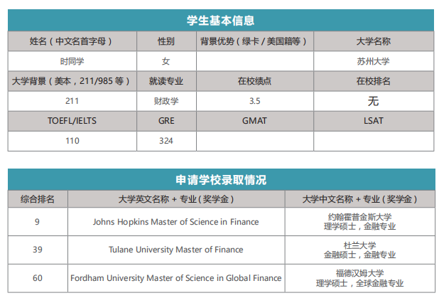 刘浩辰 刘浩辰