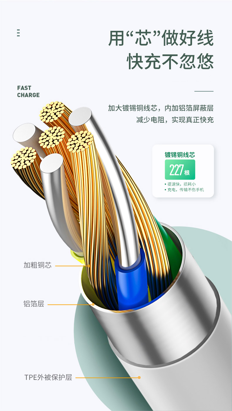 沃品MAX系列5A快充Type-c数据线