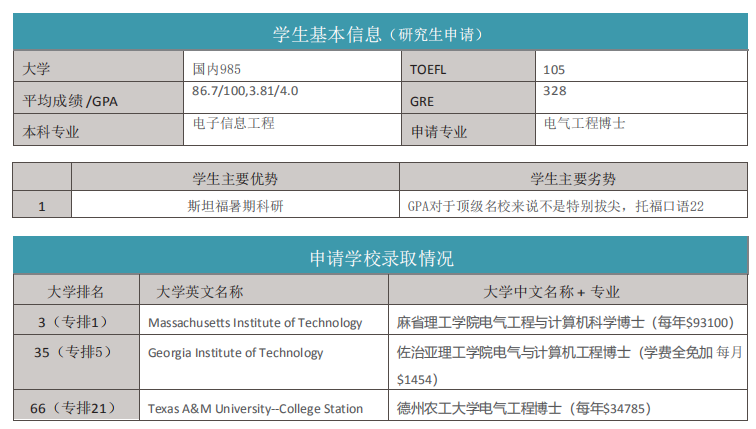 邓昊凤 邓昊凤