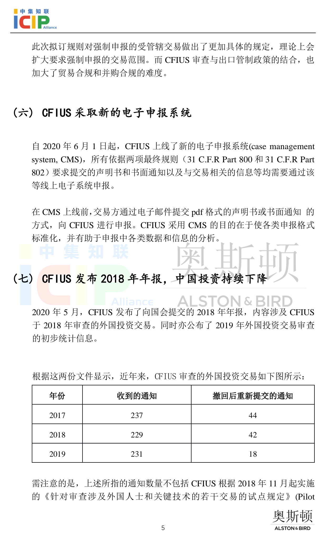 《半导体行业美国合规》半月刊 6月第2期