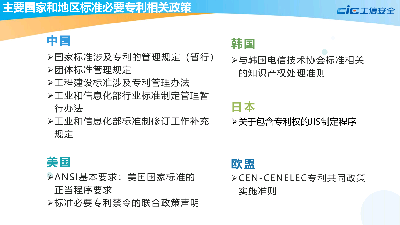 全球标准必要专利政策绿皮书（2020版）