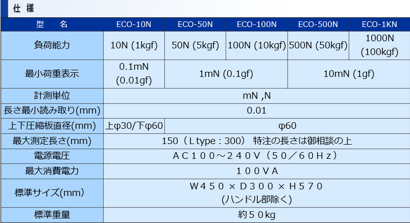 ECO系列压缩拉伸弹簧试验机JISC日本测量系统株式会社ECO系列压缩拉伸弹簧试验机JISC日本测量系统株式会社