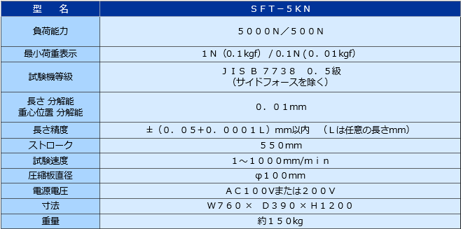 SFT系列侧力弹簧测试机JISC日本测量系统株式会社