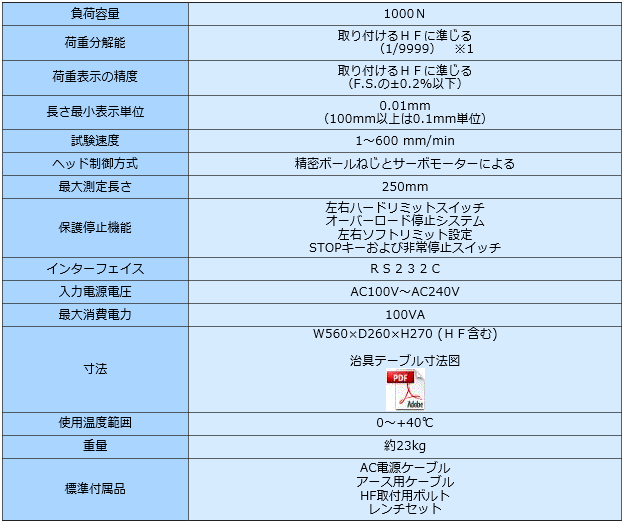 JSH-H1000自动卧式伺服支架JISC日本测量系统株式会社