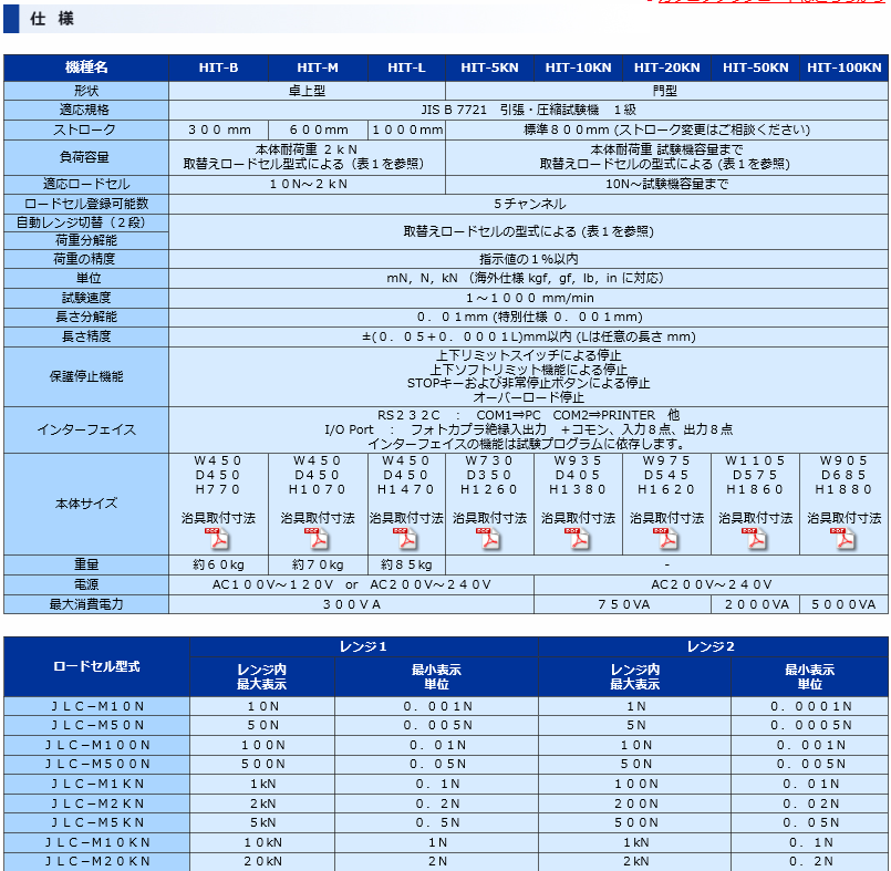 HIT系列通用负荷试验机JISC日本测量系统株式会社