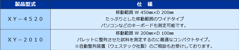 XY系列通用负荷试验机操作台JISC日本测量系统株式会社