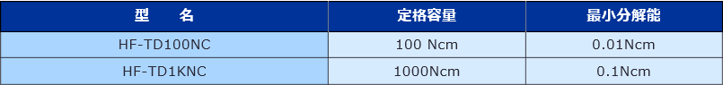 HF系列手持扭矩测定机JISC日本测量系统株式会社