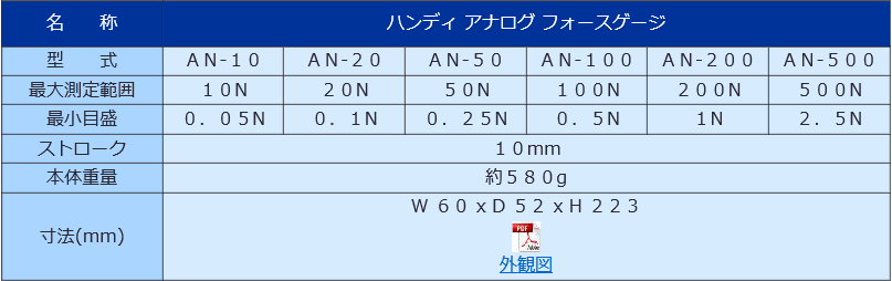 AN系列机械测力计JISC日本测量系统株式会社