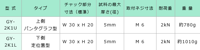 GY-2K系列拉伸卡盘JISC日本测量系统株式会社