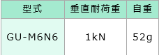 GU万向联轴器JISC日本计测系统株式会社