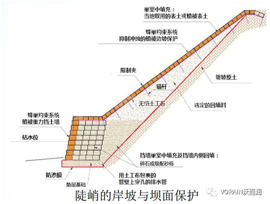 加强土壤污染防治,建设美好人居环境 加强土壤污染防治,建设美好人居环境