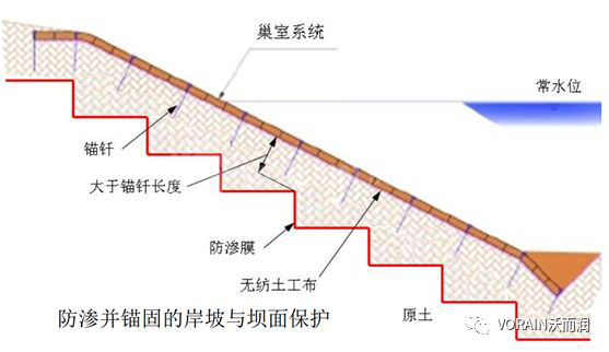加强土壤污染防治,建设美好人居环境 加强土壤污染防治,建设美好人居环境