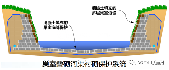 加强土壤污染防治,建设美好人居环境 加强土壤污染防治,建设美好人居环境