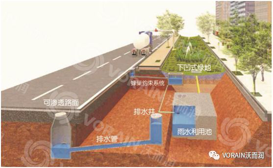 加强土壤污染防治,建设美好人居环境 加强土壤污染防治,建设美好人居环境