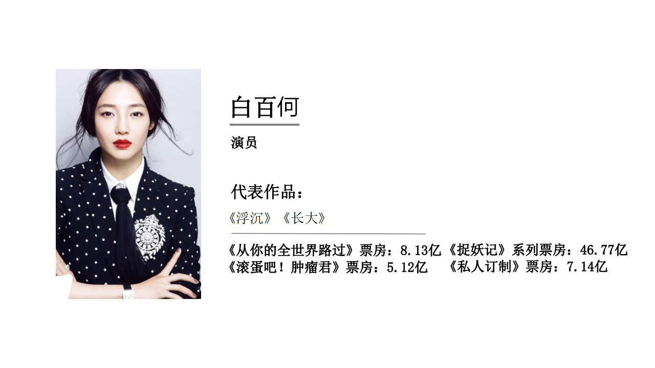 《检察风云》 《检察风云》
