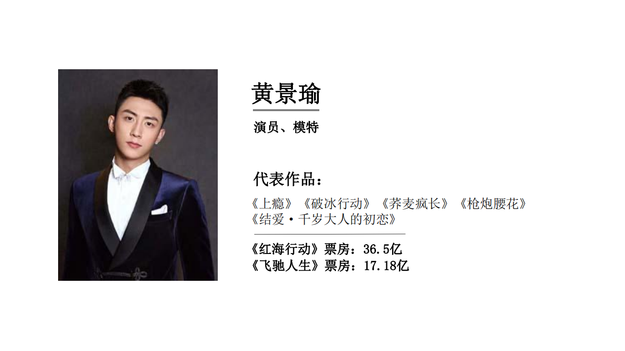 《检察风云》 《检察风云》
