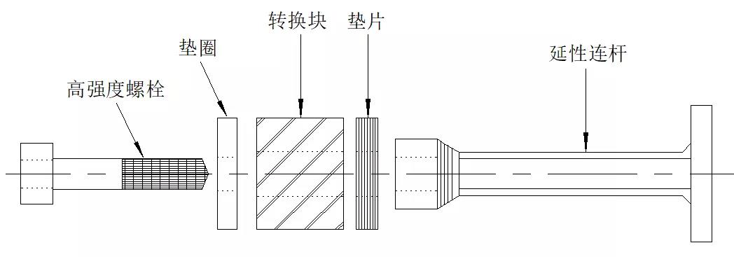 看！装配式新技术