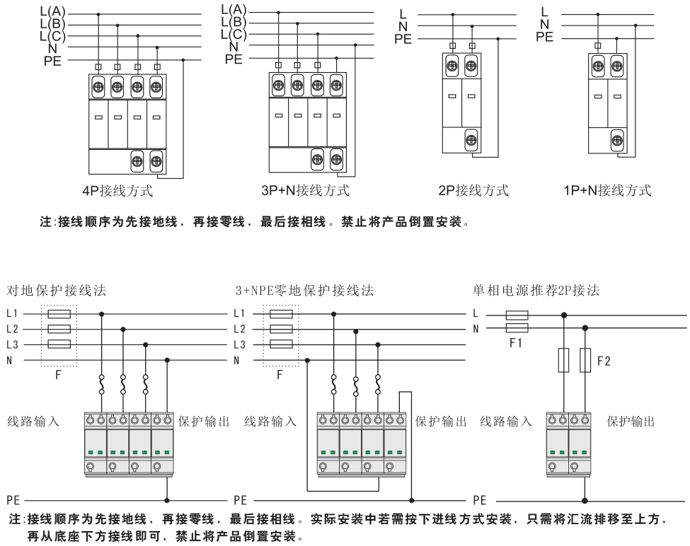 SPD電涌保護(hù)器