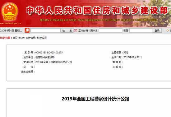 【全国工程统计】2019年全国工程勘察设计统计公报 【全国工程统计】2019年全国工程勘察设计统计公报