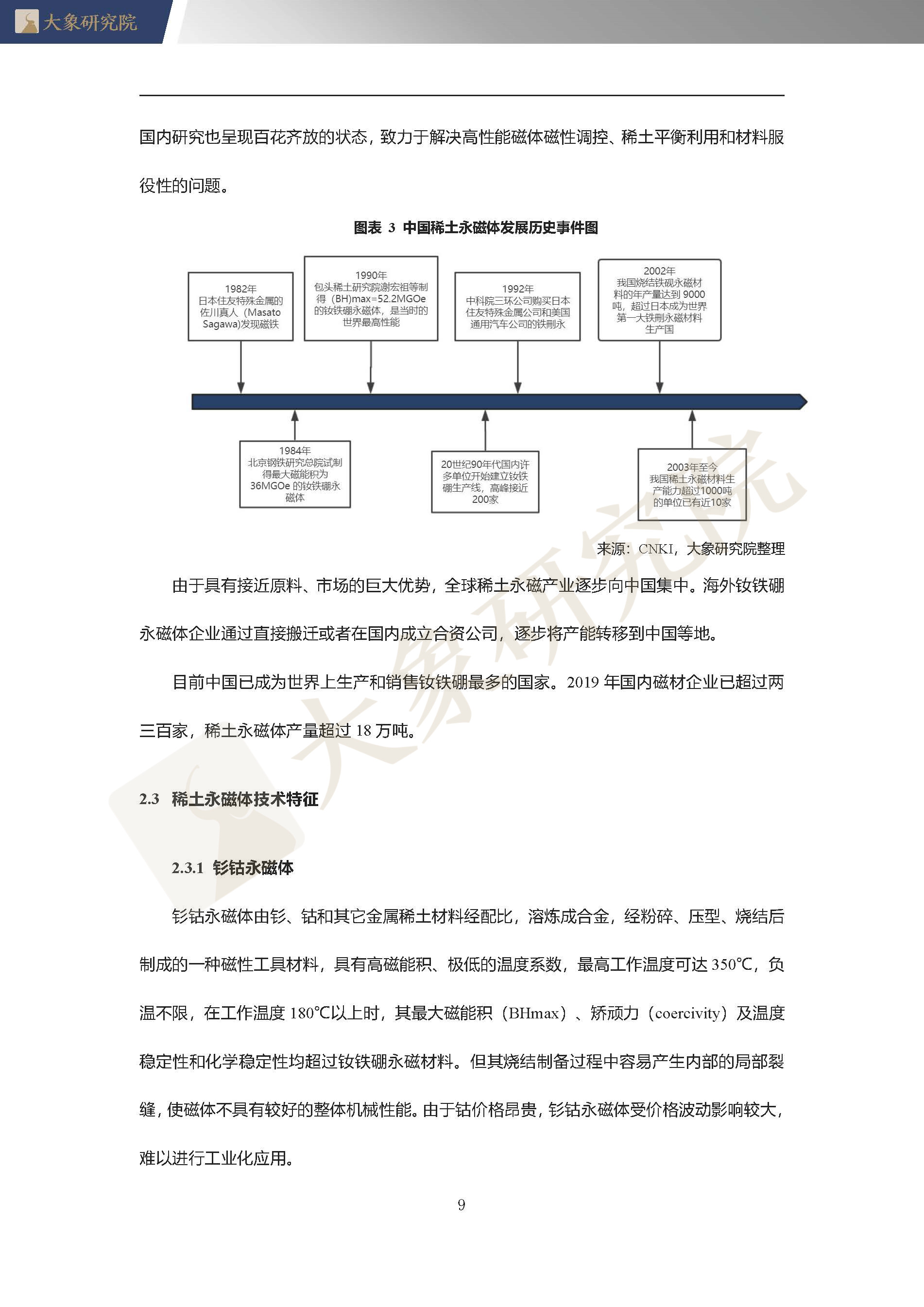 【大象研究院】2020年中國(guó)稀土永磁體行業(yè)概覽