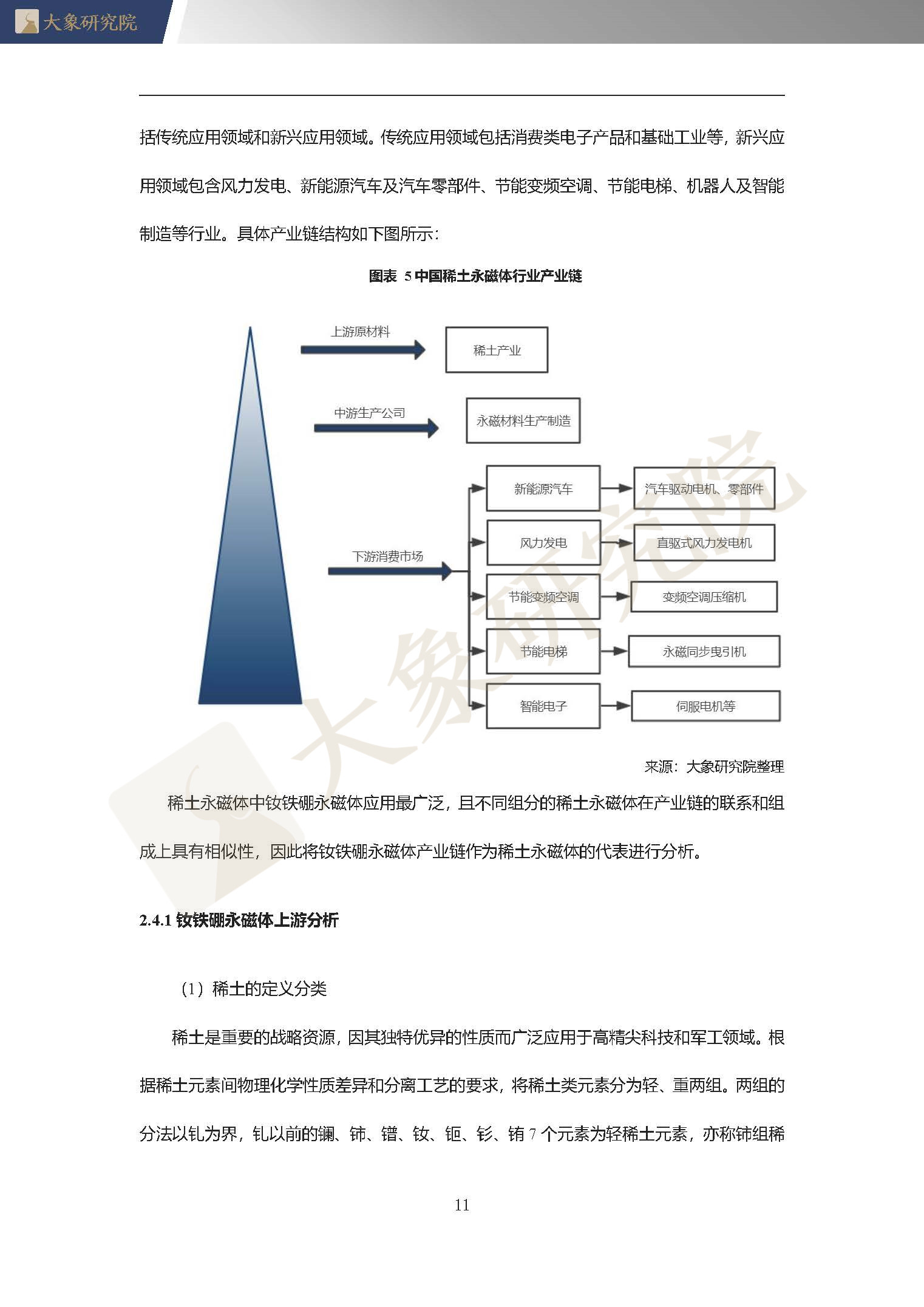 【大象研究院】2020年中國(guó)稀土永磁體行業(yè)概覽