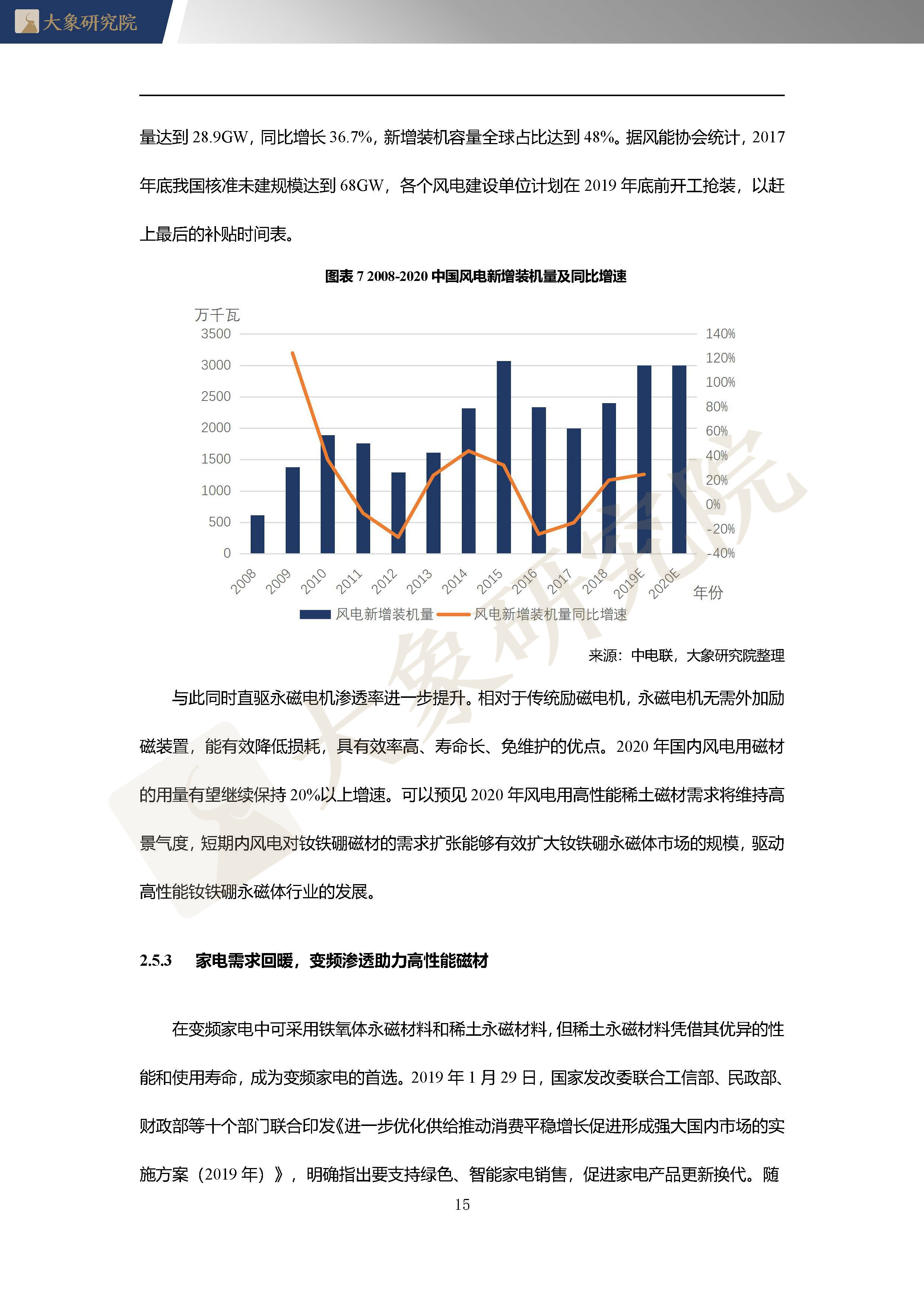 【大象研究院】2020年中國(guó)稀土永磁體行業(yè)概覽