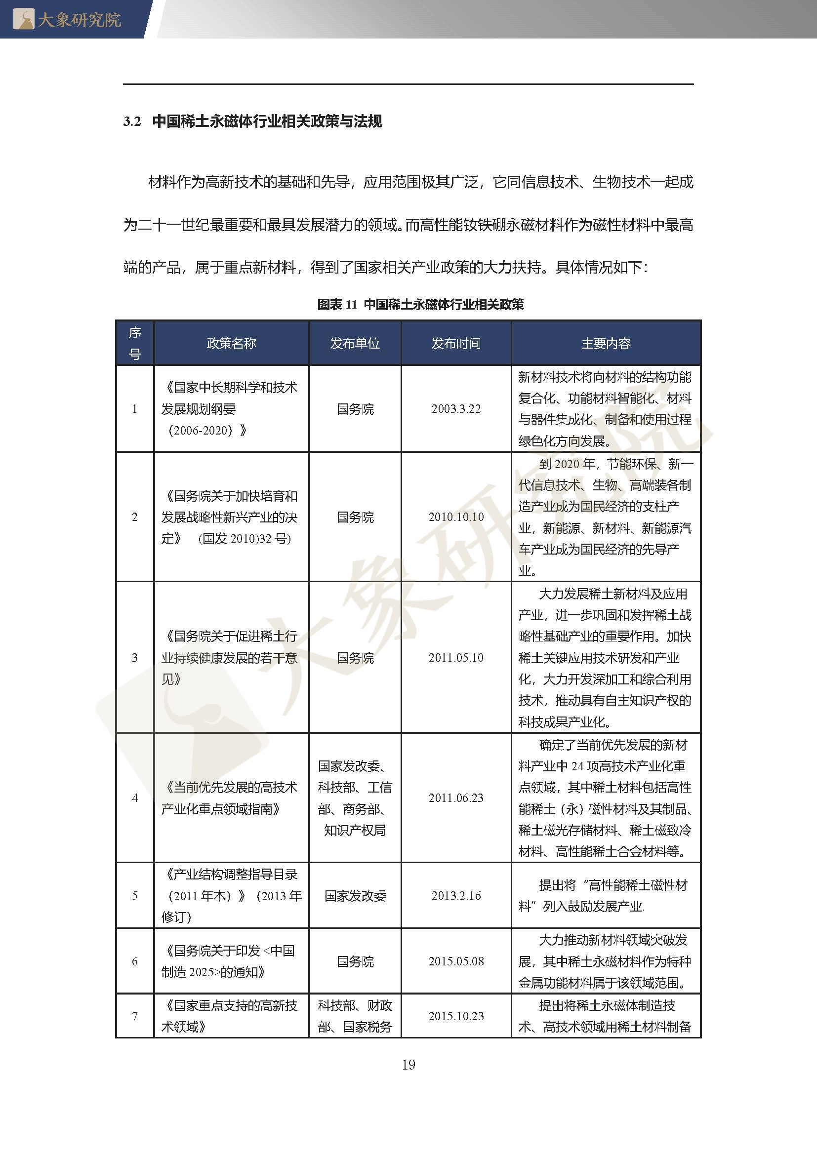 【大象研究院】2020年中國(guó)稀土永磁體行業(yè)概覽