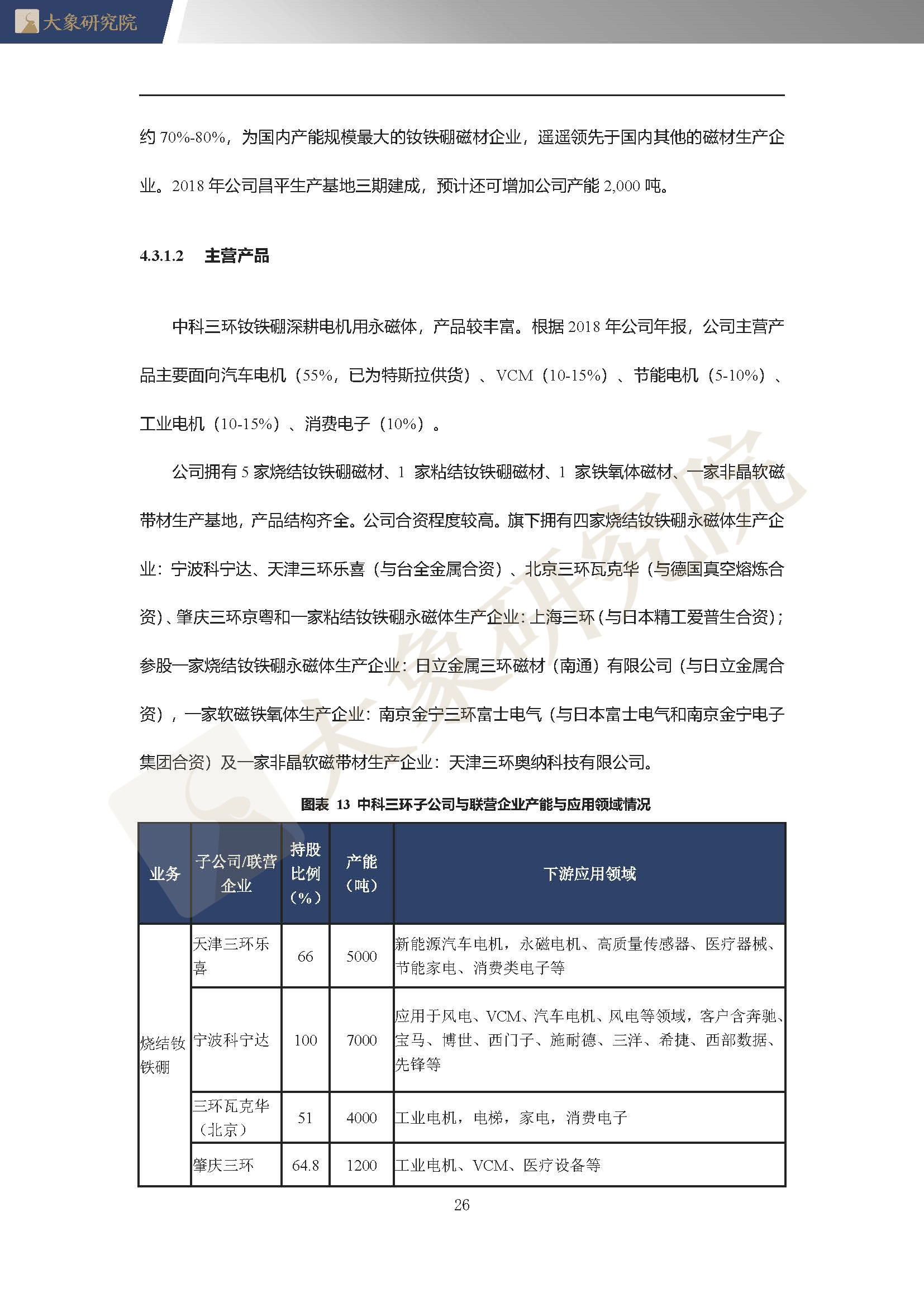 【大象研究院】2020年中國(guó)稀土永磁體行業(yè)概覽