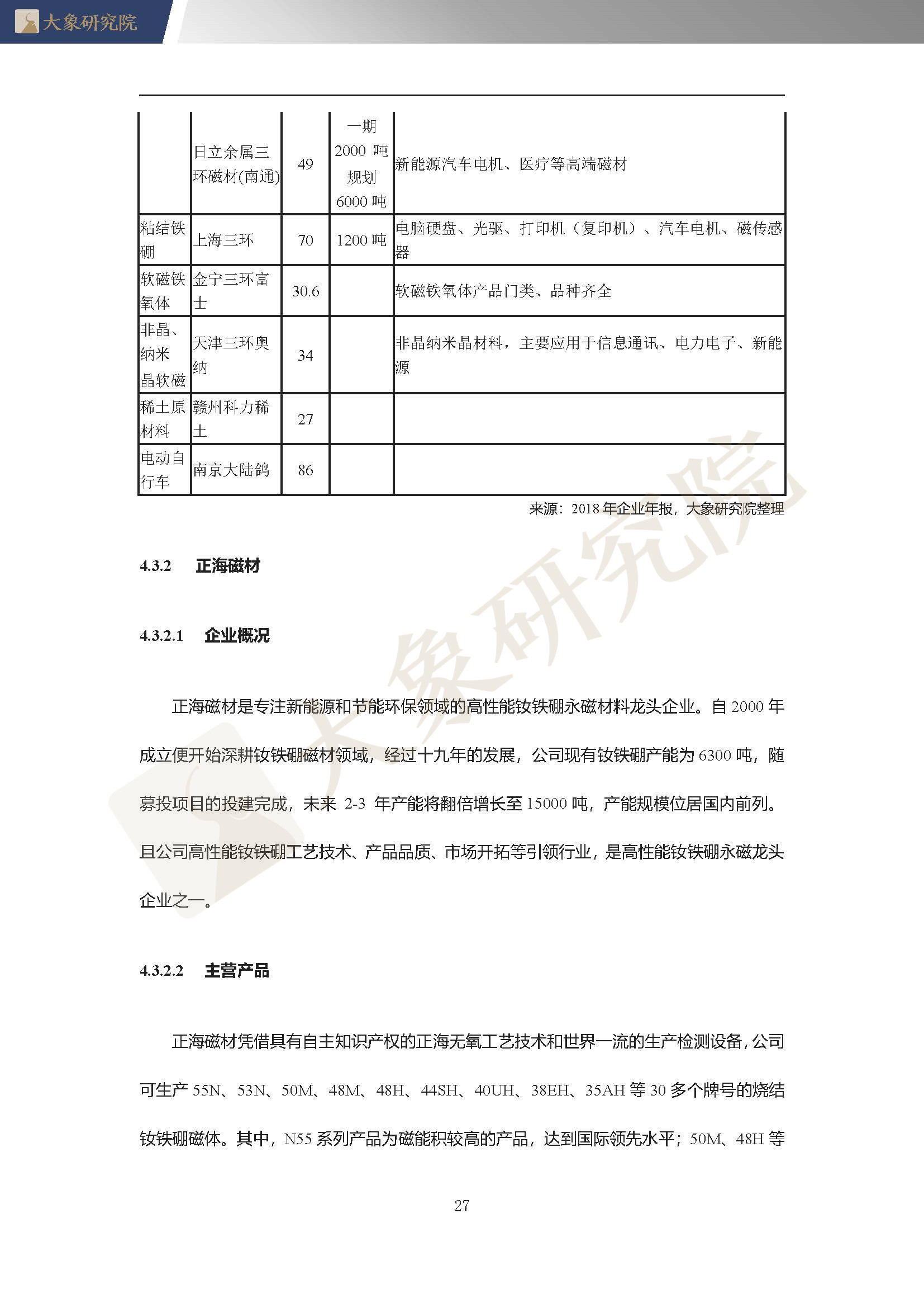 【大象研究院】2020年中國(guó)稀土永磁體行業(yè)概覽