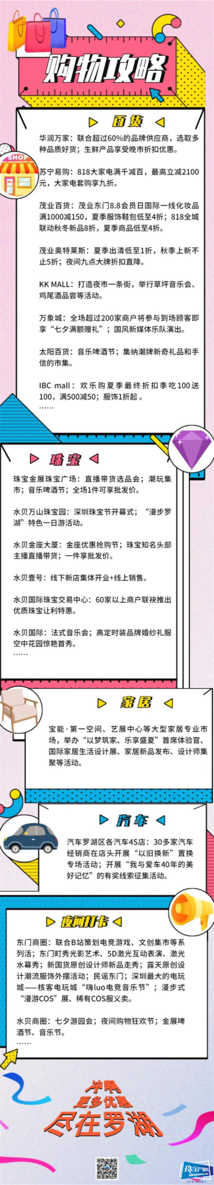 薇娅来了 璀璨珠宝直播带货有高招 罗湖购物嘉年华火爆开启! 薇娅来了 璀璨珠宝直播带货有高招 罗湖购物嘉年华火爆开启!