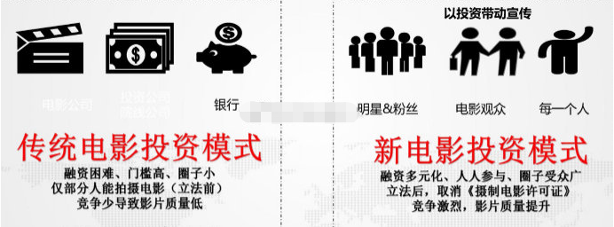 参与电影投资的成功案例你知道的有多少? 参与电影投资的成功案例你知道的有多少?