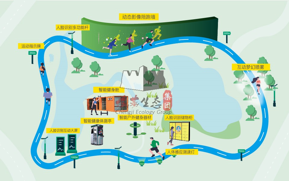 智能跑道 智能跑道