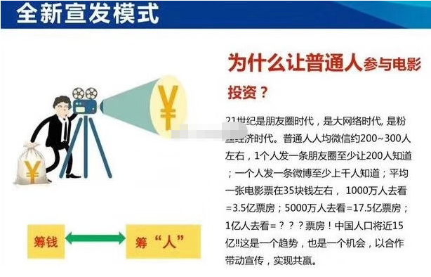 参与电影投资的成功案例你知道的有多少? 参与电影投资的成功案例你知道的有多少?
