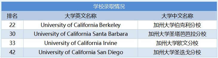 张叶菲 张叶菲