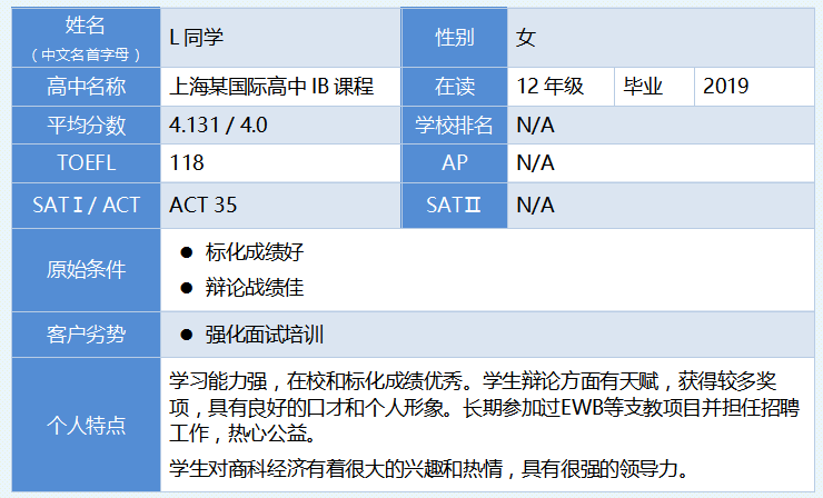 张叶菲 张叶菲