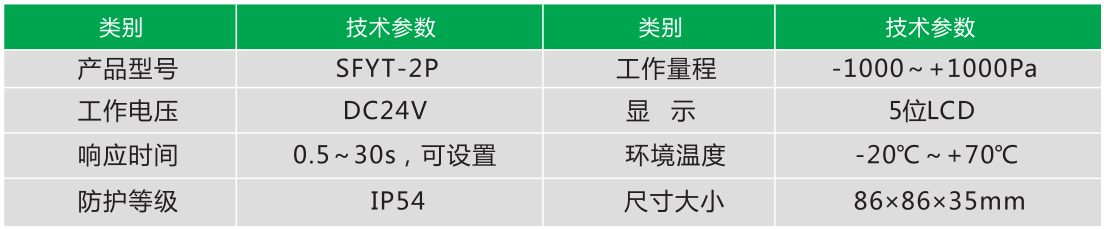 大氣壓差式余壓智能探測器