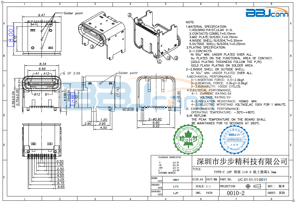 TYPE-C 16PIN 母座板上垫高4.3MM　L=8.0