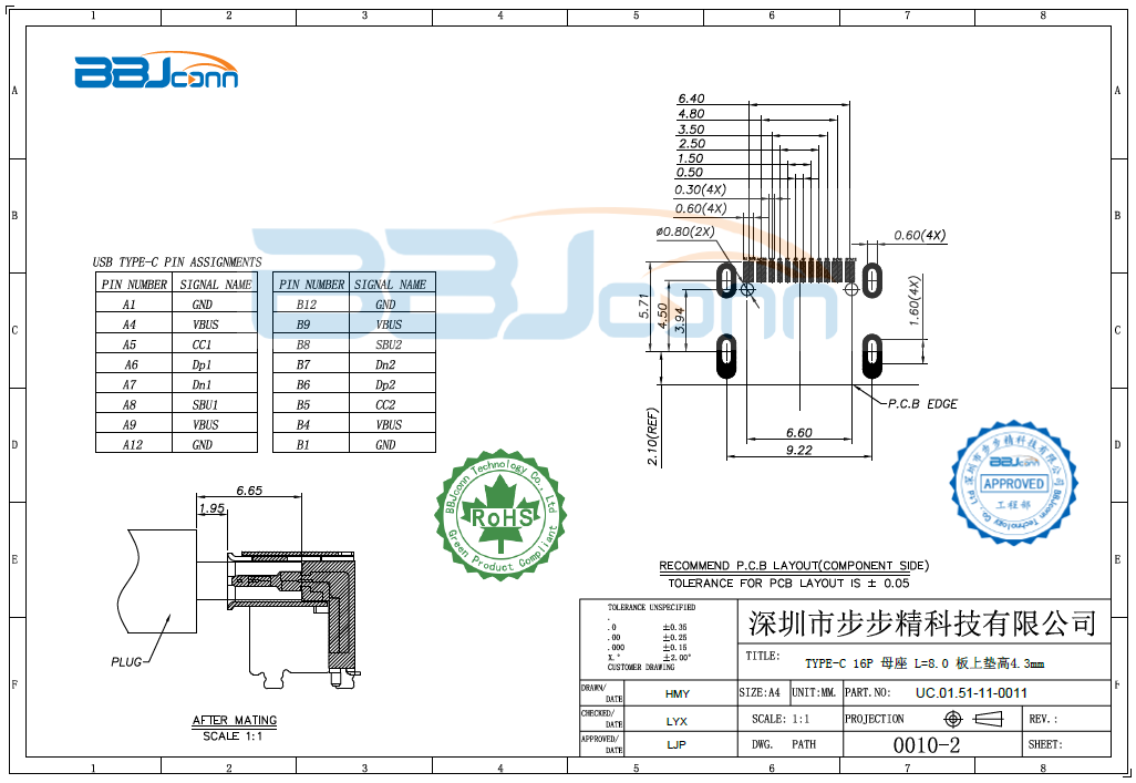 TYPE-C 16PIN 母座板上垫高4.3MM　L=8.0