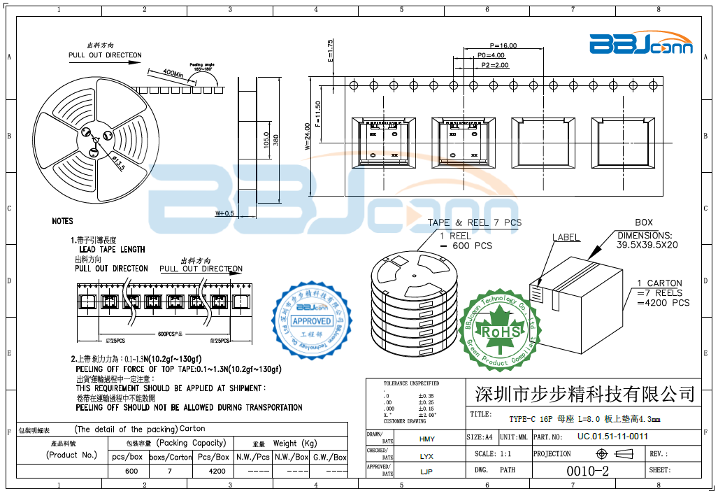 TYPE-C 16PIN 母座板上垫高4.3MM　L=8.0