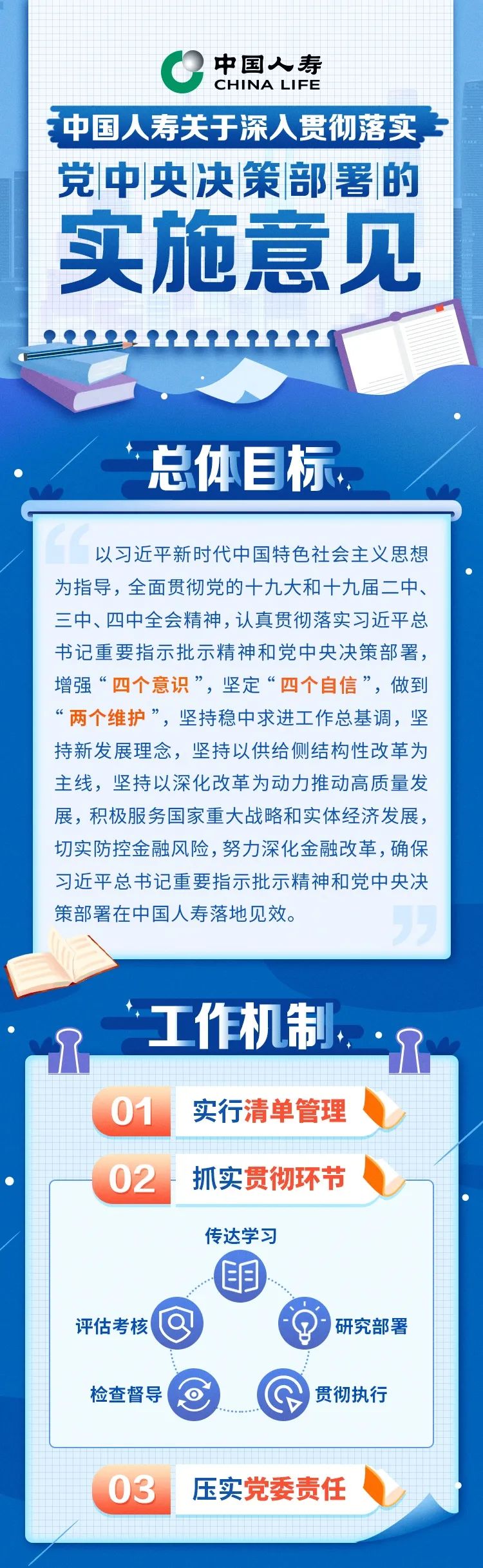 一图读懂中国人寿如何贯彻落实党中央决策部署