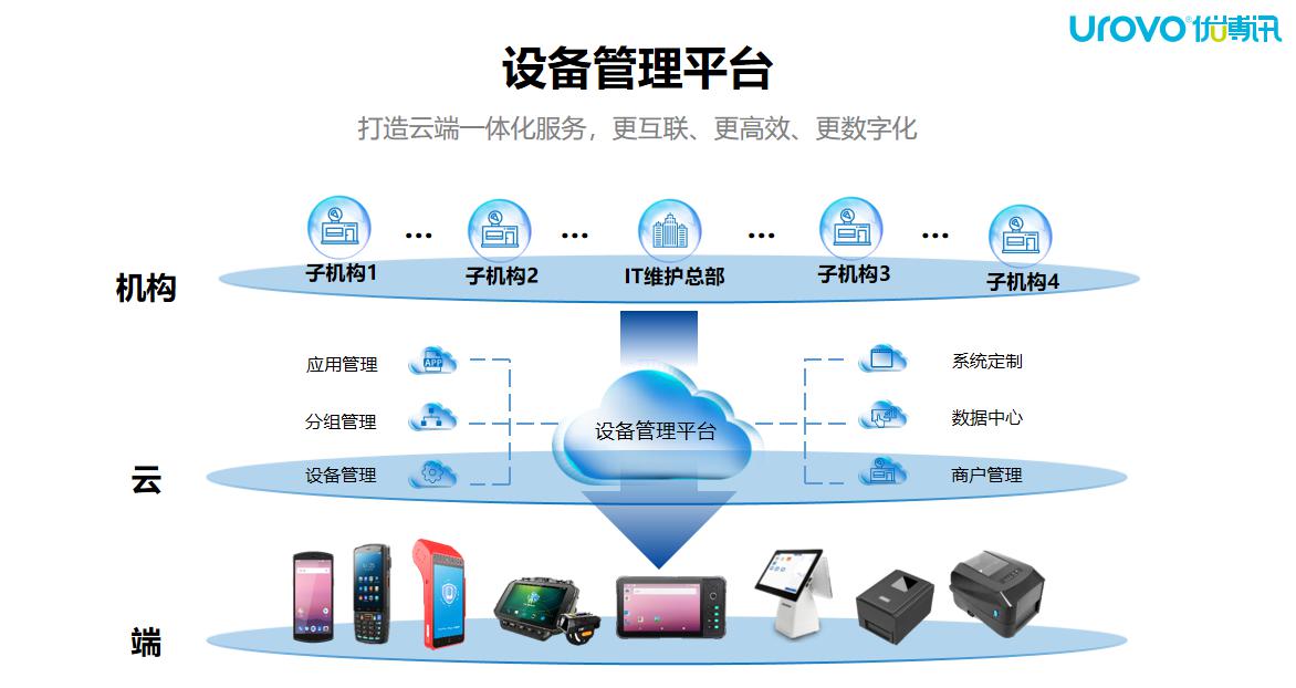 广州码拓信息科技有限公司