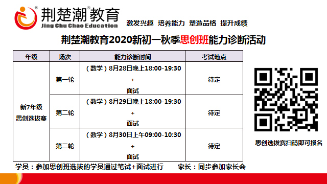 有大事丨荆楚潮新初一思创选拔赛报名开启,是高手你就来! 有大事丨荆楚潮新初一思创选拔赛报名开启,是高手你就来!