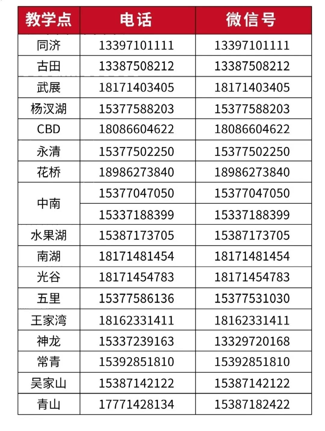 有大事丨荆楚潮新初一思创选拔赛报名开启,是高手你就来! 有大事丨荆楚潮新初一思创选拔赛报名开启,是高手你就来!